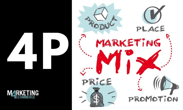 4Ps del Marketing MIX